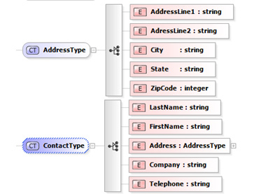 xml-address-and-contact-type.jpg