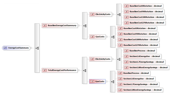 xml-energy-cost-summary.jpg