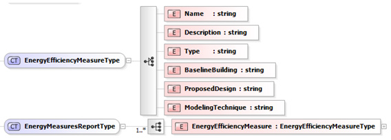 xml-energy-efficiency-measures-type.jpg