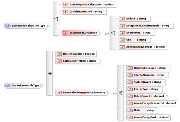 xml-exceptional-calculation-type.jpg