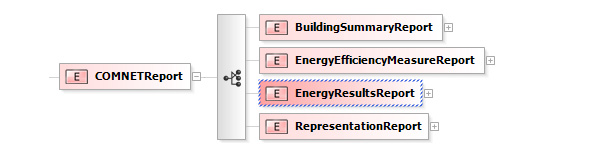 xml-high-level-report-structure.jpg